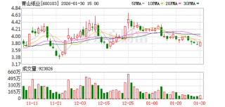 青山纸业：公司子公司恒宝通有为博通供应光模块产品