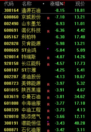 刚刚，大反攻！大面积涨停，原因找到了！