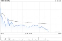 名创优品于3月12日斥资23.39万美元回购5.55万股