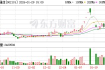 三维通信旗下巨网科技布局AI漫剧新赛道：技术赋能内容，抢占市场先机