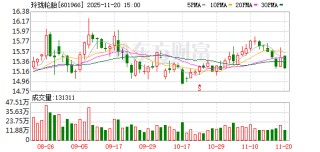 玲珑轮胎：公司上市以来高度重视市值管理，并已制定相关制度推进工作开展