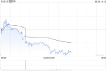 证券：降耐世特目标价至8.2港元 去年下半年净利润逊预期