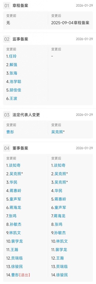 空缺10个多月，上海首家民营银行迎来新董事长