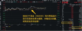 猫笔刀带火信创，资金进场抢筹！ETF套利这么做…．