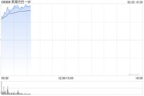中信证券：维持阿里巴巴“买入”评级 目标价234港元