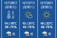 香港早晨丨涉案百亿！浙商大佬俞发祥被控制