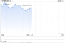 中银国际：重申招金矿业“买入”评级 上调目标价至45.5港元
