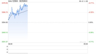 光大期货金融类日报6.12