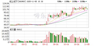 线上线下股东汪坤19.22%持股解押 累计质押近六成持股
