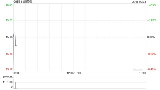 郑煤机将于7月18日派发末期股息每10股12.21707港元