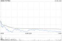 美银证券：天齐锂业业绩预告大致符预期 维持“买入”评级
