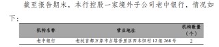 富滇银行关闭两家“村改支行”！村镇银行三年改革重组全面收官