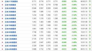 刚刚！两大利好信号，突然闪现！