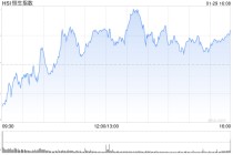 收评：港股恒指涨0.51% 科指跌1% 科网股、芯片股走弱 内房股强势 酒精饮料板块午后拉升
