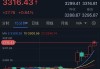特朗普突然升级贸易战！将对TA们征收50%的关税 金价早盘飙升近28美元