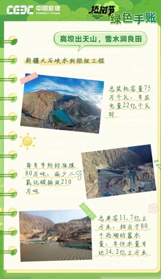 每一页，都是写给未来的情书