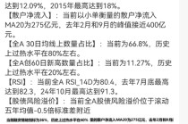 有色金属，真的是“闷声发财”的典范