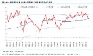 中信建投2026年A股投资策略展望：慢牛新征程
