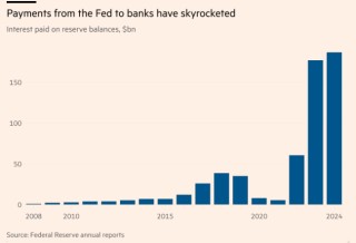 怪不得美联储“慌了”？和六年前一样 华尔街最大银行不来存钱了