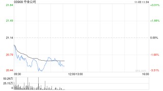 华创证券：维持中金公司“推荐”评级 目标价26.15港元
