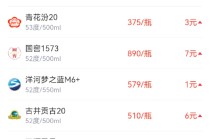 酒价内参1月9日价格发布 市场普遍反弹整体价格温和回升