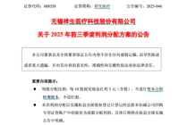 688358，拟每10股派3元