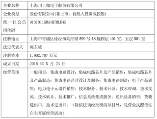 重大资产重组！梦天家居拟收购芯片企业，今起停牌