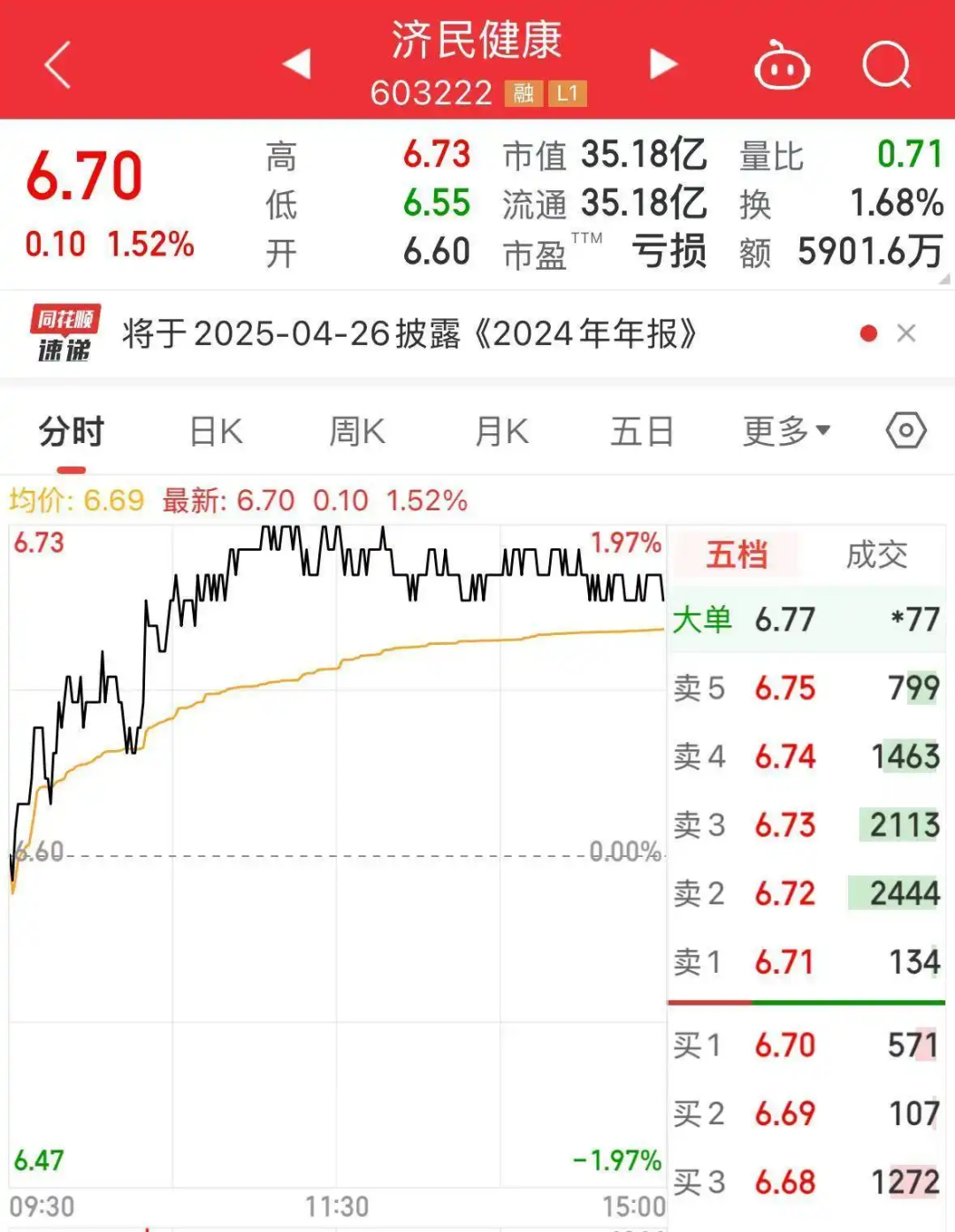 突发公告，“80后”女副总裁涉嫌犯罪，公司紧急报案！她去年年薪144万元  第4张