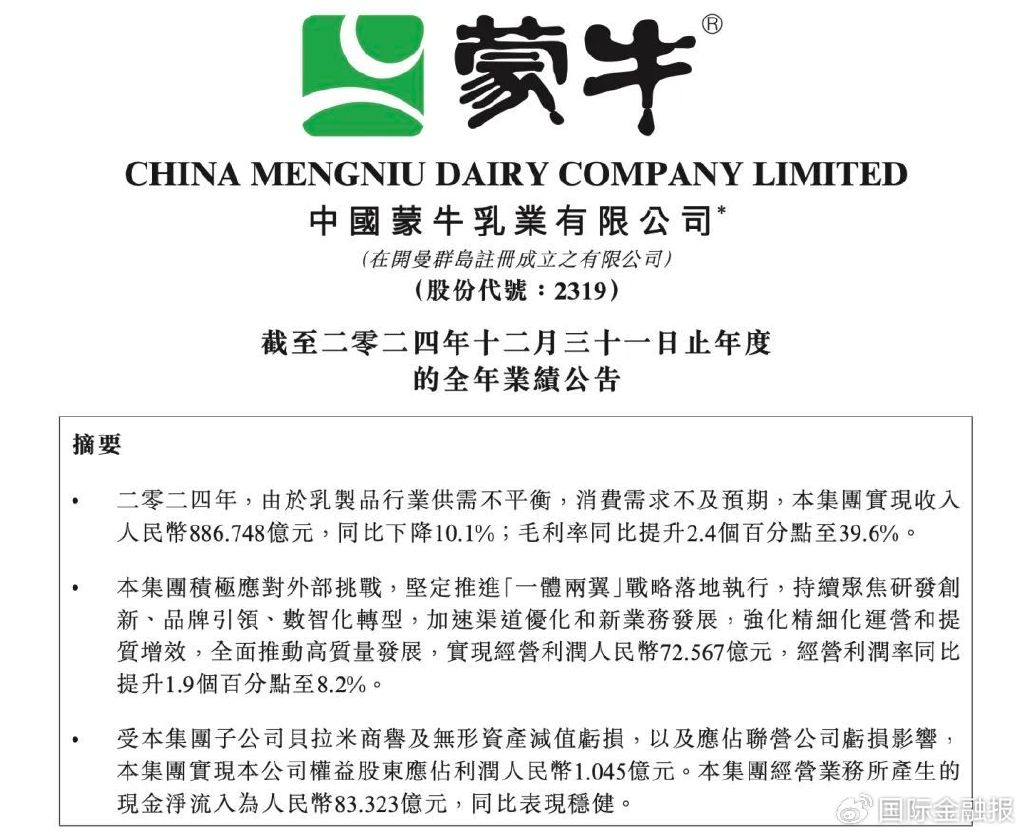 净利暴跌98%！蒙牛新总裁高飞交出首张成绩单  第1张