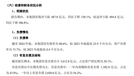万科，历史时刻  第2张