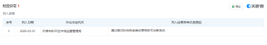 315曝光的人人信经营异常  第2张