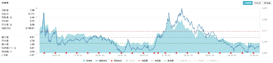 政策红利催化！化工板块震荡上行，化工ETF（516020）收涨0.65%！主力资金近5日加仓超百亿元  第4张