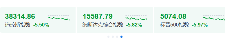 10%全球关税,正式生效 第1张 10%全球关税,正式生效 第1张
