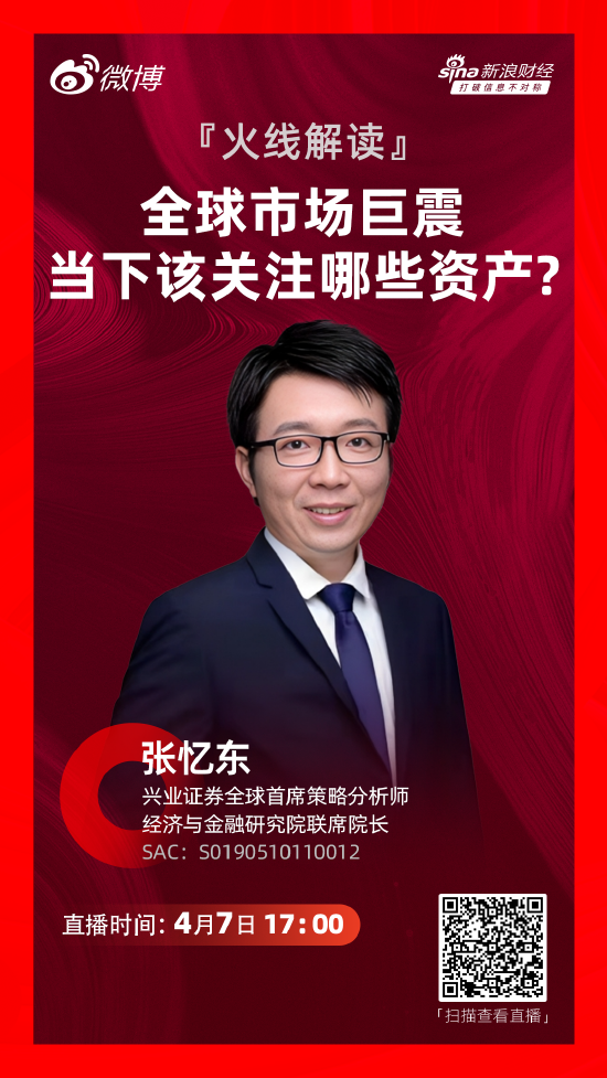 张忆东：宏观基本面呈现“东稳西荡” 中国资本市场正逐步企稳  第1张