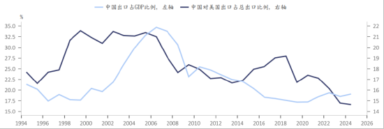 ETF日报：长期来看，在Deepseek等产品取得重要突破后，当前AI的产业趋势明确，关注通信ETF、半导体设备ETF  第1张
