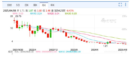 “10元小酒馆”神话崩塌,海伦司崩盘 | 酒业内参 第4张 “10元小酒馆”神话崩塌,海伦司崩盘 | 酒业内参 第4张