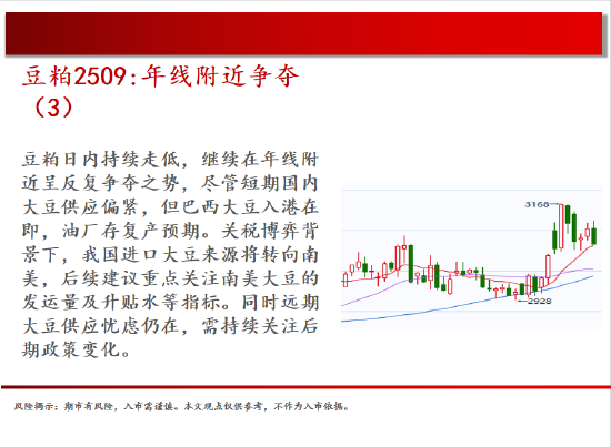 中天期货:螺纹小幅震荡 棉花震荡下行  第9张