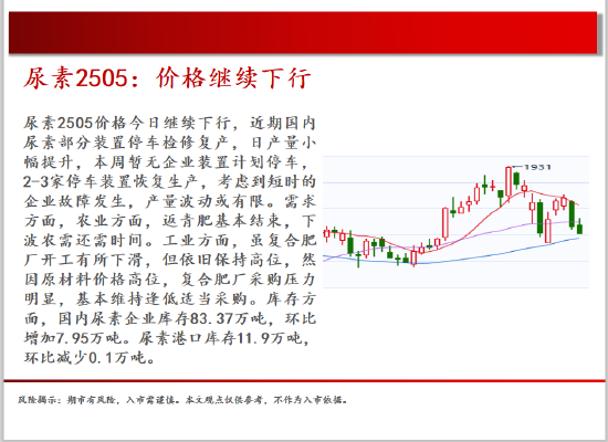 中天期货:螺纹小幅震荡 棉花震荡下行  第15张