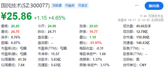 国民技术，拟冲刺A+H，启动赴港IPO筹备工作  第2张