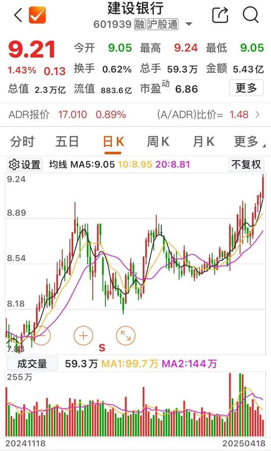 跨境电商板块持续活跃 御银股份2分钟直线涨停 第3张 跨境电商板块持续活跃 御银股份2分钟直线涨停 第3张
