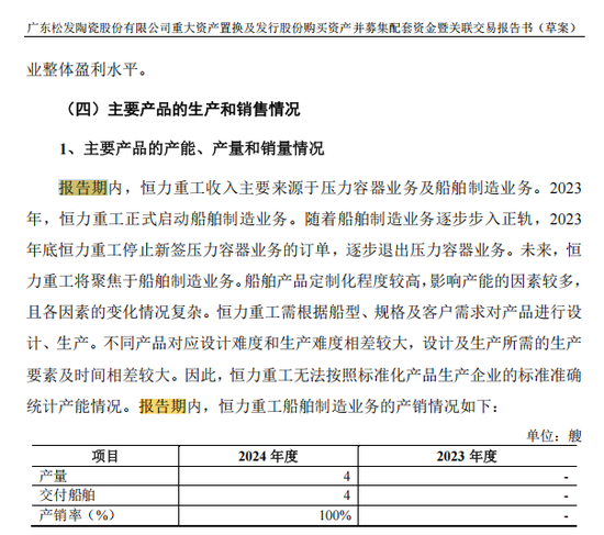 松发股份“蛇吞象”重组获上交所审议通过 第4张 松发股份“蛇吞象”重组获上交所审议通过 第4张