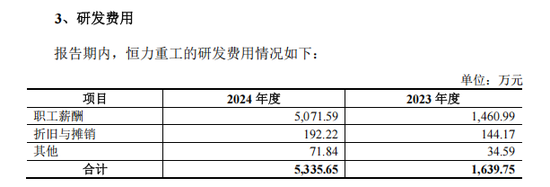 松发股份“蛇吞象”重组获上交所审议通过 第7张 松发股份“蛇吞象”重组获上交所审议通过 第7张