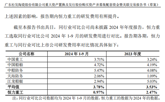 松发股份“蛇吞象”重组获上交所审议通过 第8张 松发股份“蛇吞象”重组获上交所审议通过 第8张