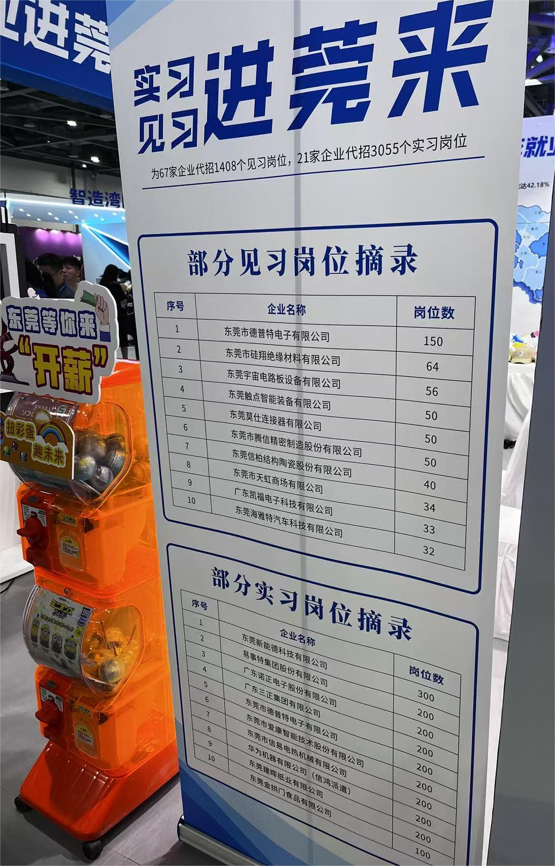 广东拿出超2万岗位长三角招人,浙大博士80万年薪入职东莞机器人公司 第2张 广东拿出超2万岗位长三角招人,浙大博士80万年薪入职东莞机器人公司 第2张