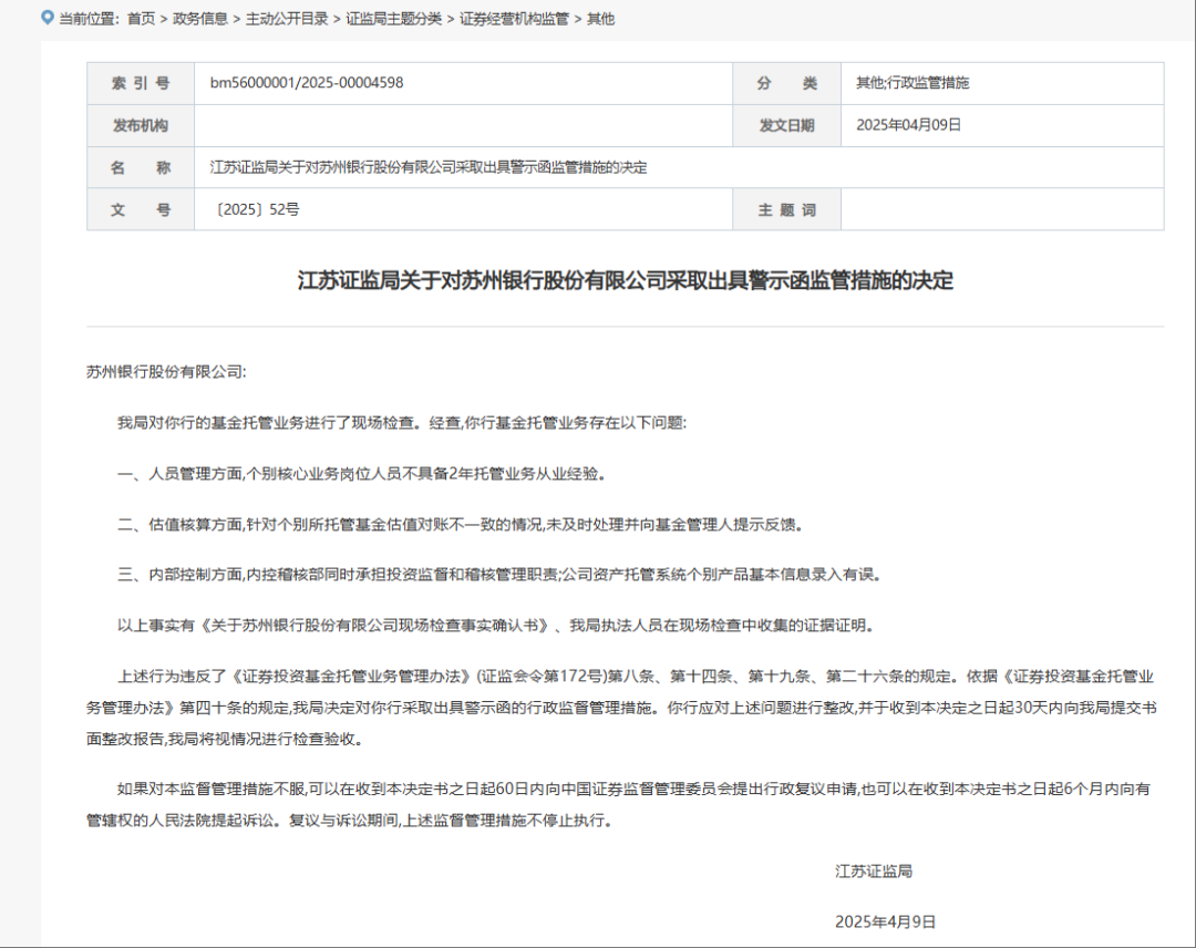 苏州银行,被采取监管措施 第1张 苏州银行,被采取监管措施 第1张