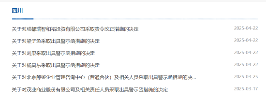 违规设立分支等四项私募投资问题曝光!瑞智和裕被责令整改 相关责任人被出具警示函 第1张 违规设立分支等四项私募投资问题曝光!瑞智和裕被责令整改 相关责任人被出具警示函 第1张