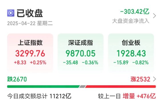 京东、美团,双双大跌! 第1张 京东、美团,双双大跌! 第1张