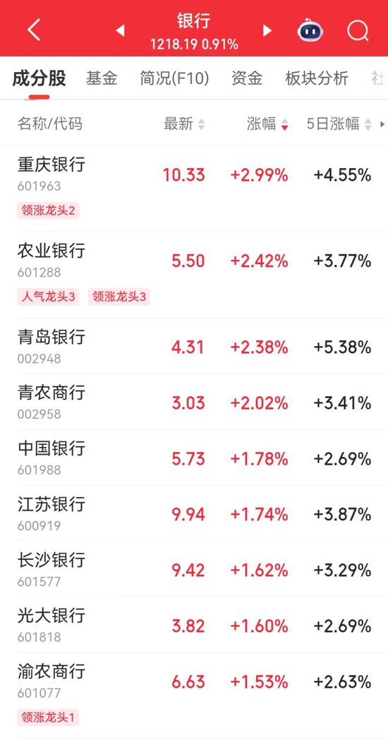 京东、美团,双双大跌! 第5张 京东、美团,双双大跌! 第5张