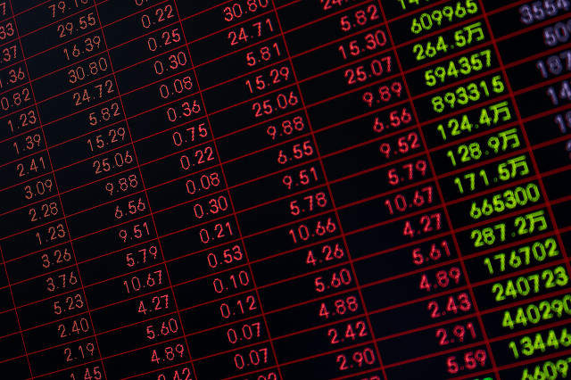 “期货可操作的资金要求是怎样的?这种要求对不同投资者有何影响?” 第1张 “期货可操作的资金要求是怎样的?这种要求对不同投资者有何影响?” 第1张