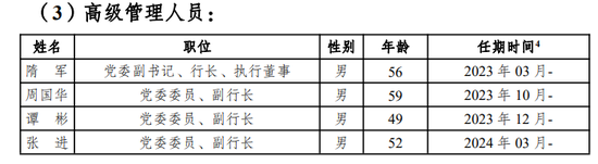 渝农商行频换将，刘小军有了新任务  第1张